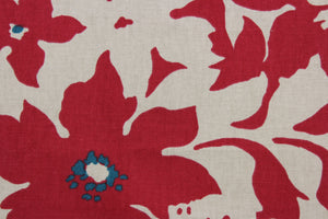  The Robert Allen© Artful Floral in Poppy is a versatile print, featuring a poppy red, blue/green, and natural color combination.  It's durable, boasting a 100,000 double rub rating.  It can be used for several different statement projects including window accents (drapery, curtains and swags), toss pillows, headboards, bed skirts, duvet covers and upholstery. 